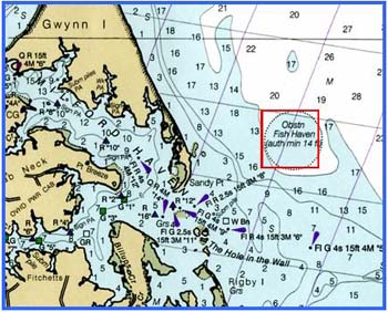 Gwynn Island Reef Chart